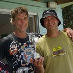 Piha Tennis Club