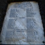 Roll of Honour cleaned for Anzac Day